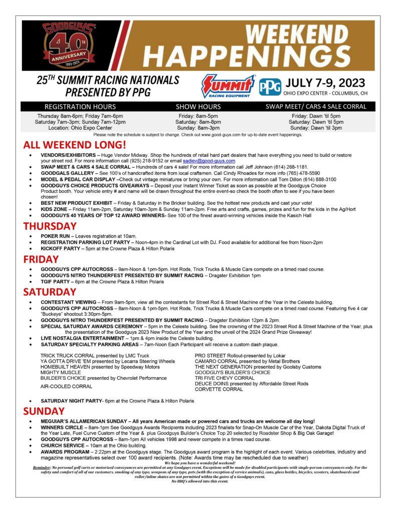 Goodguys 25th Summit Racing Nationals – A Celebration of Classics and Customs
